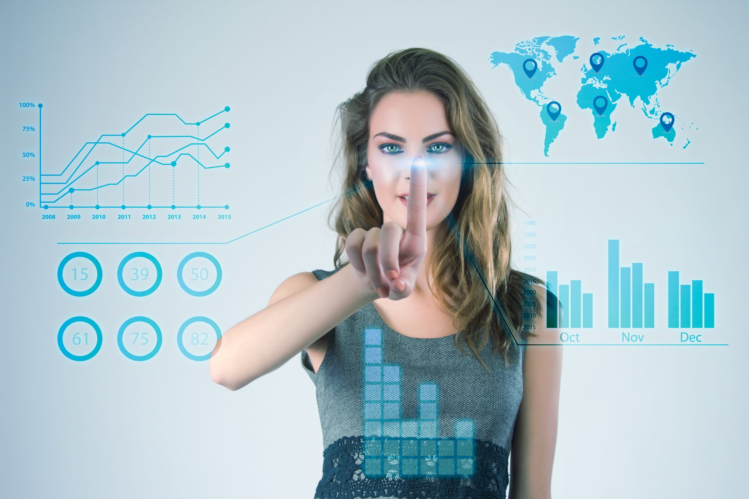 People Analytics Wellbeing