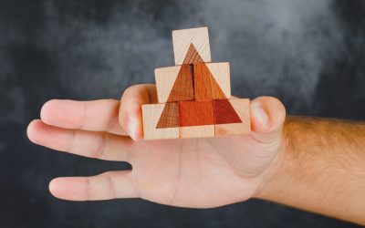 Teoría de la causalidad y la pirámide de control de riesgos de Bird