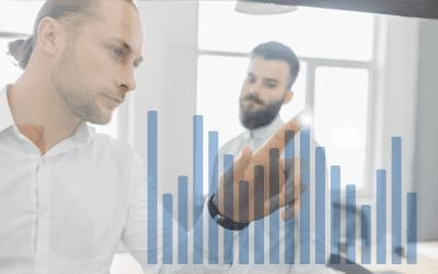 La evolución de la medición en bienestar