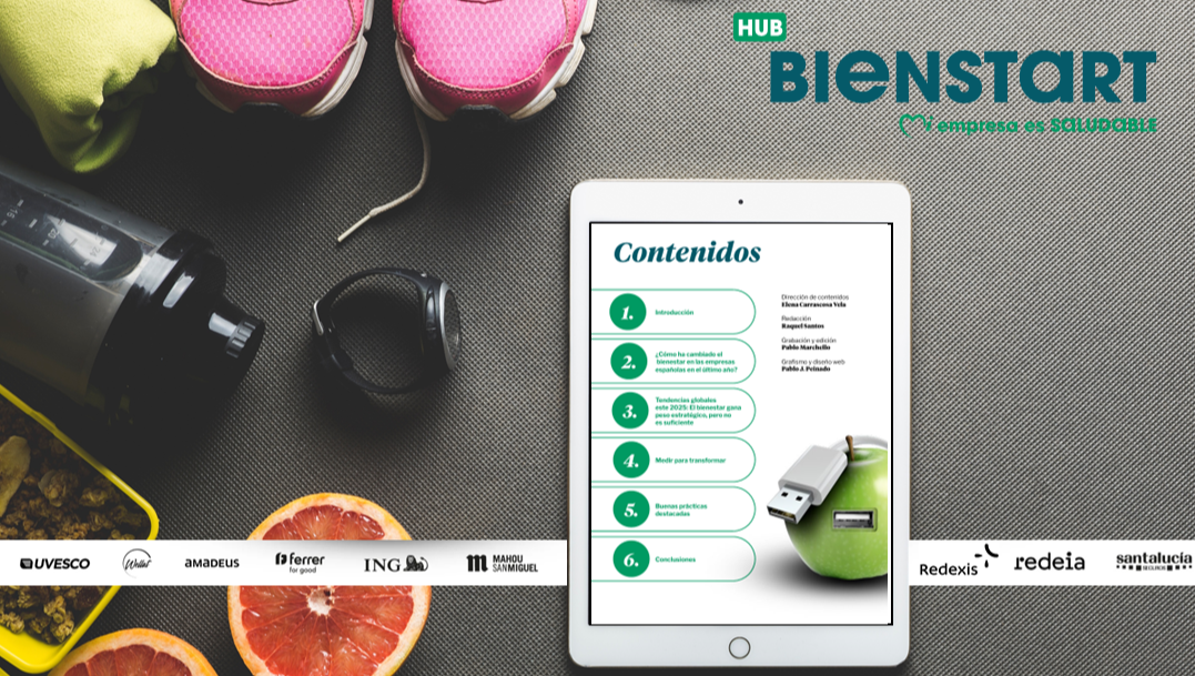 El 62 % de las empresas ya prioriza la salud mental: el nuevo mapa del bienestar laboral El 62 % de las empresas ya prioriza la salud mental: el nuevo mapa del bienestar laboral