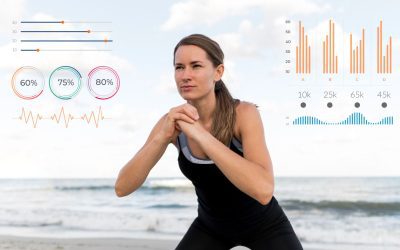 Wellness hiper-personalizado: los nuevos entornos digitales redefinen el bienestar en la empresa