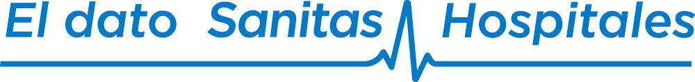 El dato Sanitas Hospitales